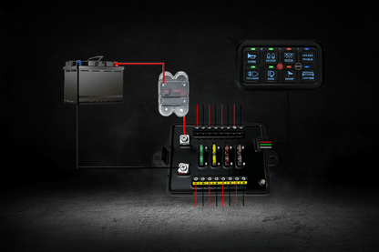 Switch Panel Lumidrive 12V : Centralisez l'Électricité de Votre 4x4 - BYD Shark 2024+