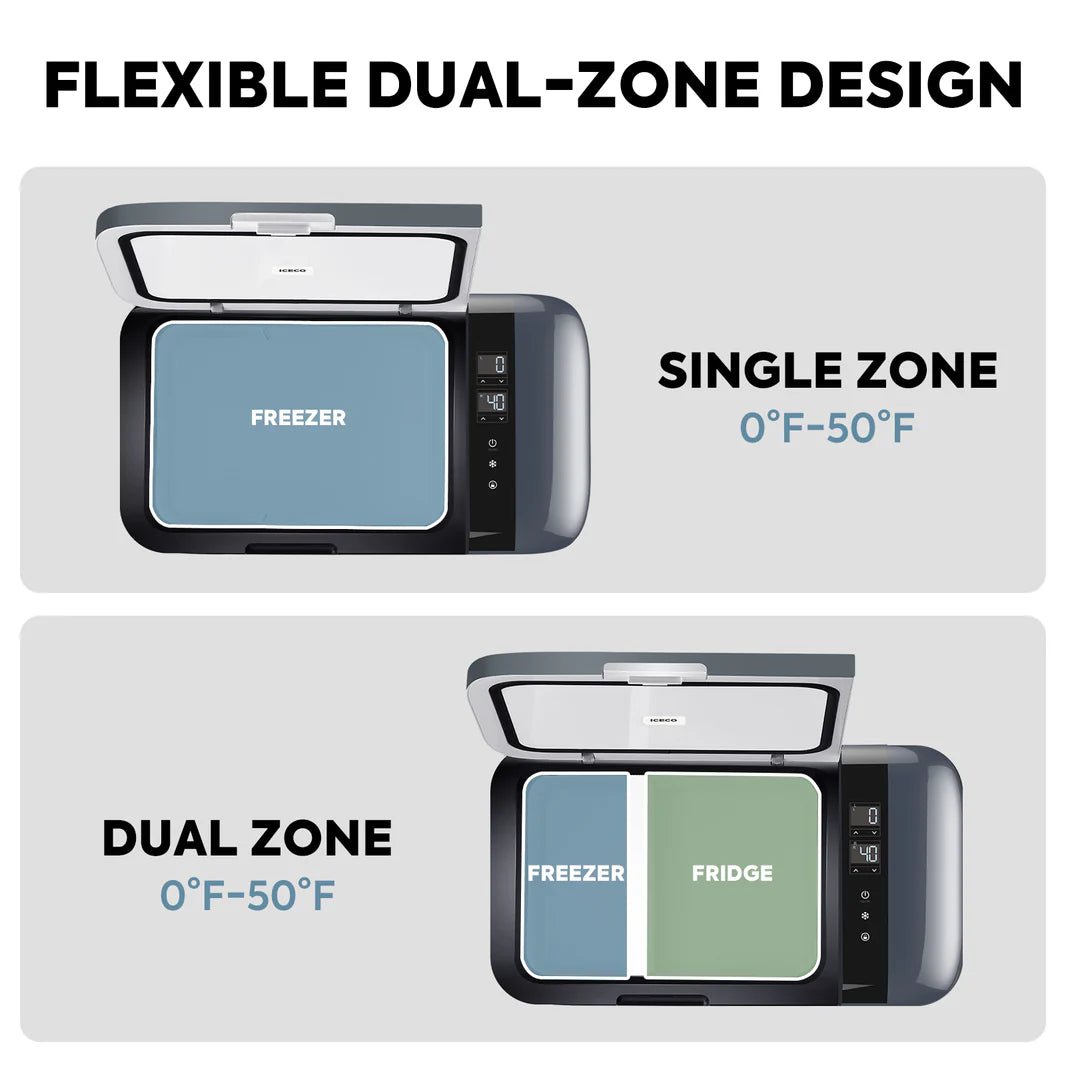 Frigo Congélateur ICECO GO20 Dual-Zone Gris – L'autonomie 4x4 - BYD Shark 2024+