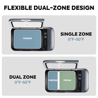Frigo Congélateur ICECO GO20 Dual-Zone Gris – L'autonomie 4x4 - BYD Shark 2024+