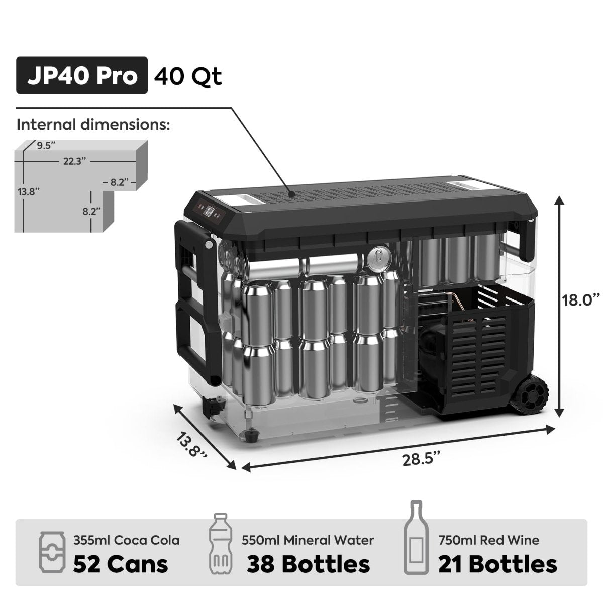 Réfrigérateur Congélateur ICECO JP40 PROS - SINGLE ZONE 40L - BYD Shark 2024+