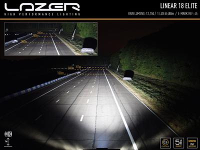 Avant Grille de fixation Kit Ford Transit Custom MS-RT (2018+) pour Linear-18 LAZER LAMPS - Ford Transit Custom