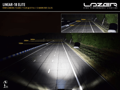 Avant Grille de fixation Kit Ford Transit Custom MS-RT (2018+) pour Linear-18 LAZER LAMPS - Ford Transit Custom