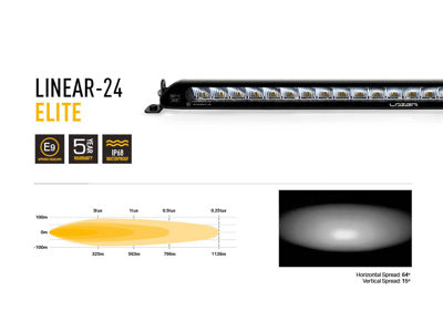 Kit Calandre Chevrolet Silverado 2500/3500 High Country (2024+) avec Linear-24 Elite LAZER LAMPS -