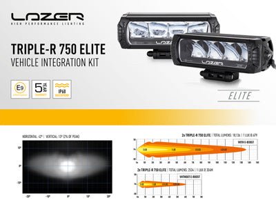 Kit Calandre Grenadier avec Triple-R 750 Elite LAZER LAMPS - INEOS Grenadier