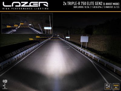 Kit Calandre Grenadier avec Triple-R 750 Elite LAZER LAMPS - INEOS Grenadier