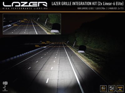 Kit Calandre VW ID Buzz (2023+) avec Linear-6 Elite LAZER LAMPS -
