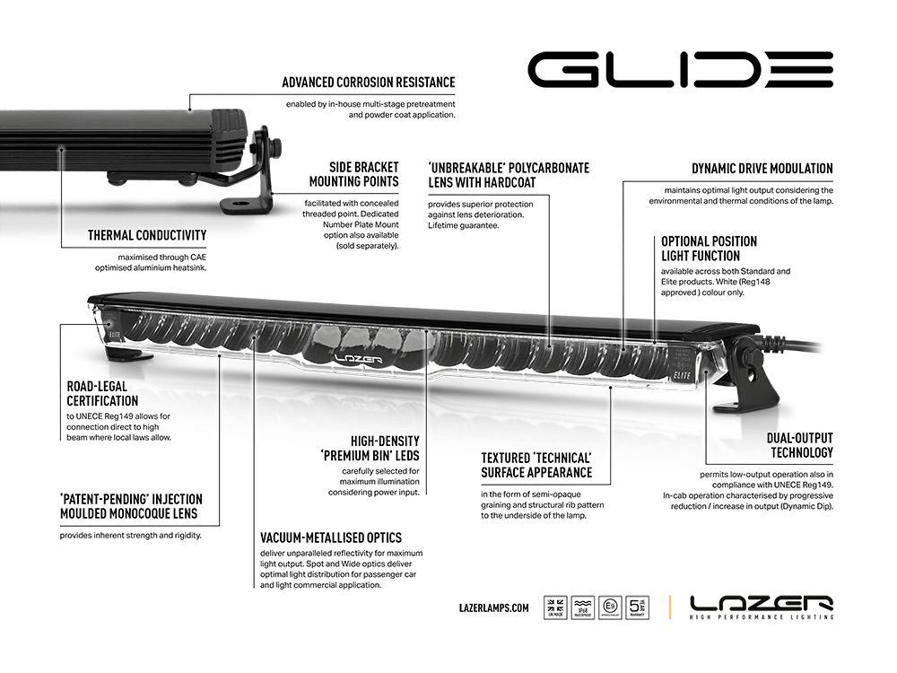 Kit Calandre VW Transporter T7 (2025+) avec Glide 18 Standard LAZER LAMPS - Transporter T7