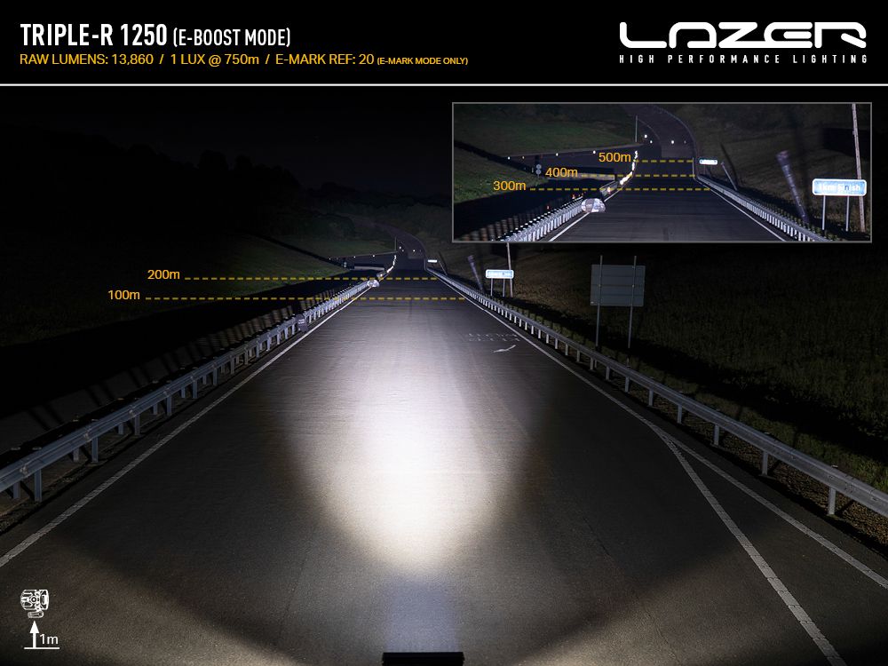 Pack LED Calandre LAZER LAMPS Ford Ranger Wildtrak 2023+ - Ford Ranger/Raptor 2023+