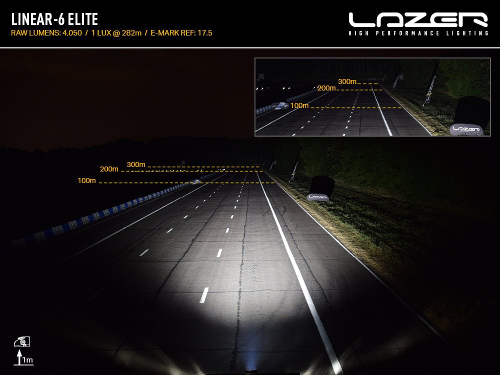 Pack LED Calandre LAZER LAMPS Isuzu D-MAX N60 - Isuzu Dmax 2020+