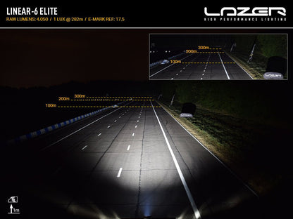 Pack LED Calandre LAZER LAMPS Isuzu D-MAX N60 - Isuzu Dmax 2020+