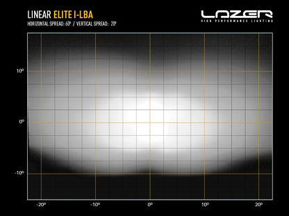 Pack LED Calandre LAZER LAMPS Isuzu D-MAX N60 - Isuzu Dmax 2020+
