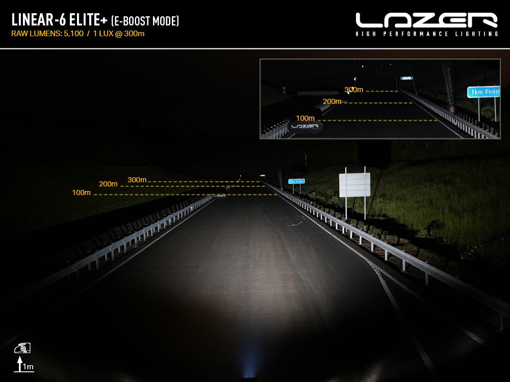 Pack LED Calandre LAZER LAMPS Isuzu D-MAX N60 - Isuzu Dmax 2020+