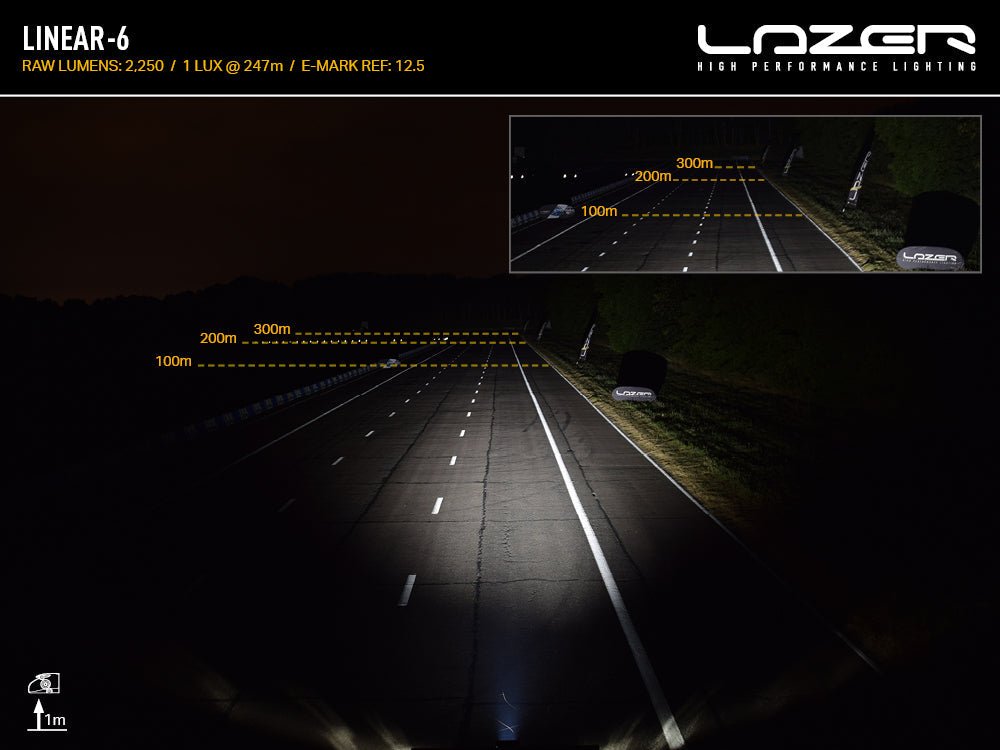 Pack LED Calandre LAZER LAMPS Isuzu D-MAX N60 - Isuzu Dmax 2020+