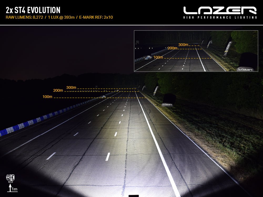Pack LED Calandre LAZER LAMPS Mercedes Citan 2022+ -