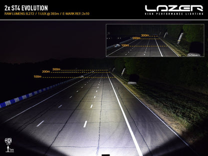 Pack LED Calandre LAZER LAMPS Mercedes Citan 2022+ -