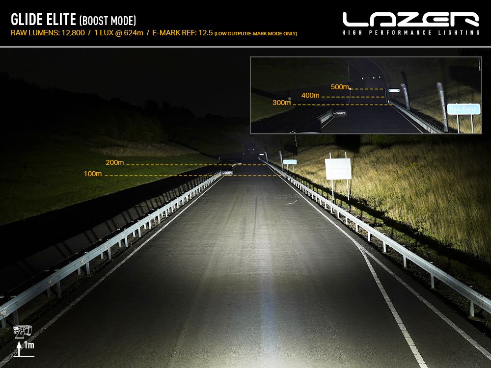 Pack LED Calandre LAZER LAMPS Ford Transit Custom 2024+ - Ford Transit Custom