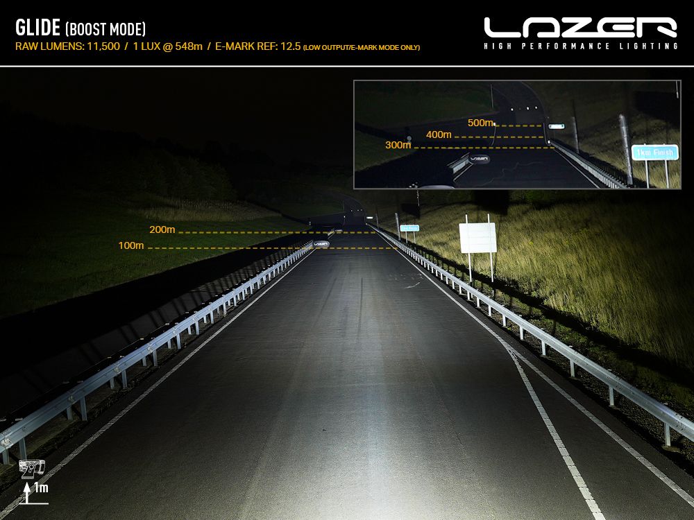 Pack LED Calandre LAZER LAMPS Ford Transit Custom 2024+ - Ford Transit Custom
