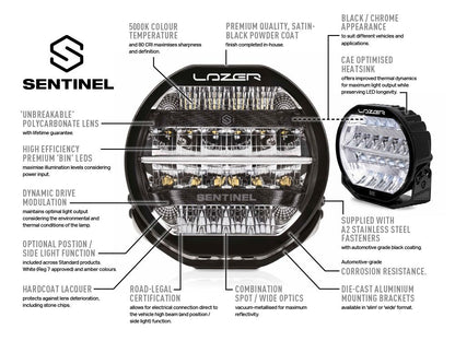 Pack LED Calandre LAZER LAMPS Ineos Grenadier 2023+ - INEOS Grenadier