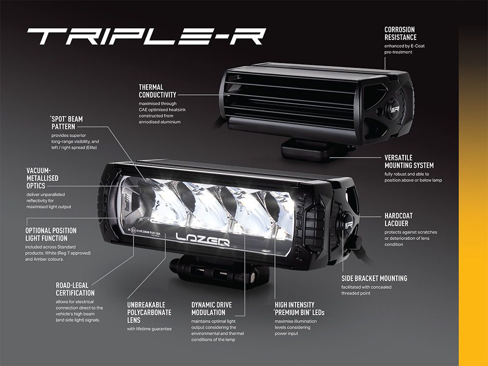 Pack LED Calandre LAZER LAMPS Land Rover Discovery 4 2009-2013 - Discovery 4