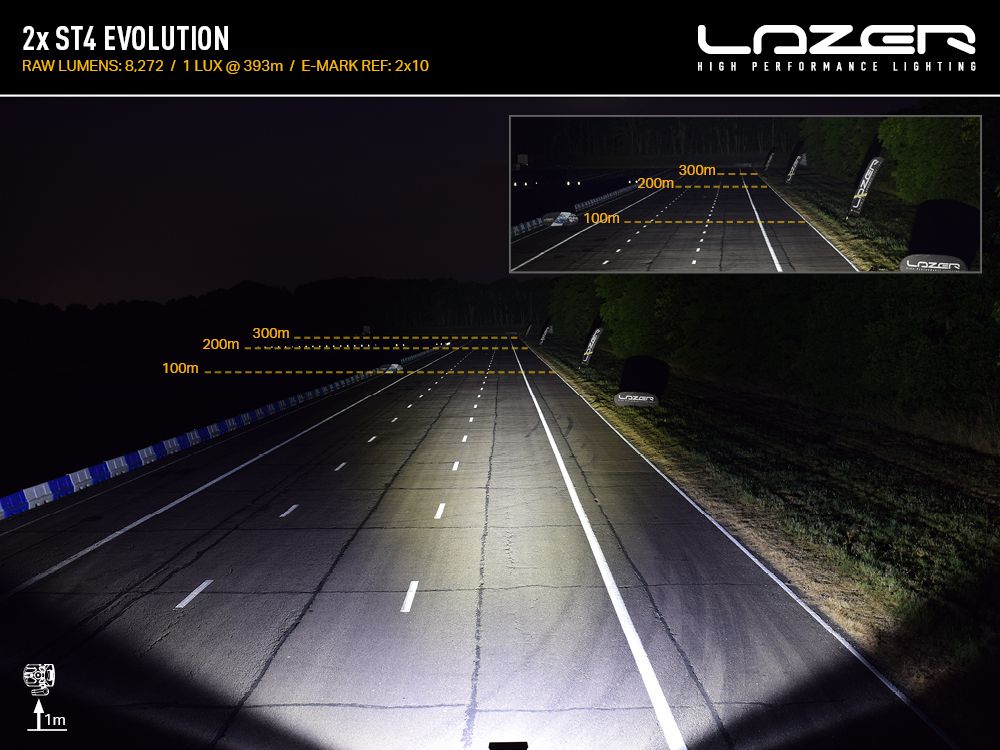 Pack LED Calandre LAZER LAMPS Land Rover Discovery 5 2017-2020 -