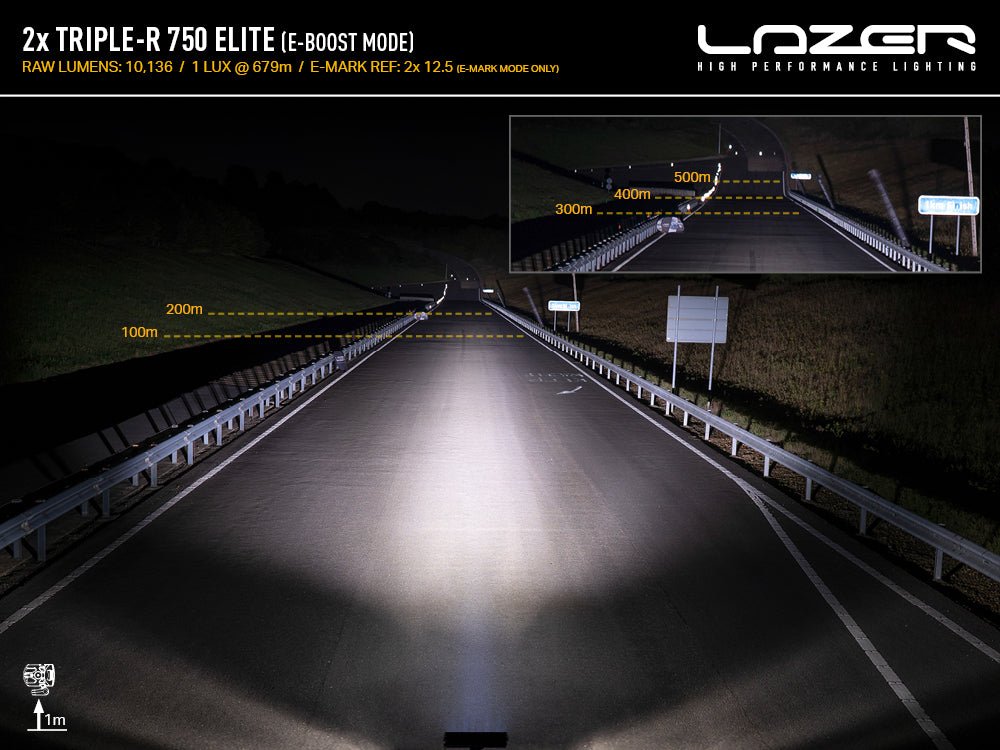 Pack LED Calandre LAZER LAMPS Renault Master 2020-2023 -