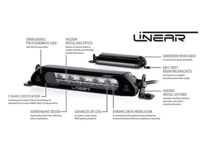 Pack LED Calandre LAZER LAMPS Toyota Proace 2023+ -