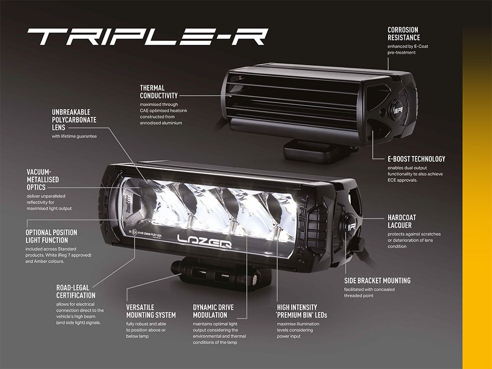 Pack LED Calandre LAZER LAMPS Toyota Tacoma TRD 2020-2023 - Toyota Tacoma 2010+