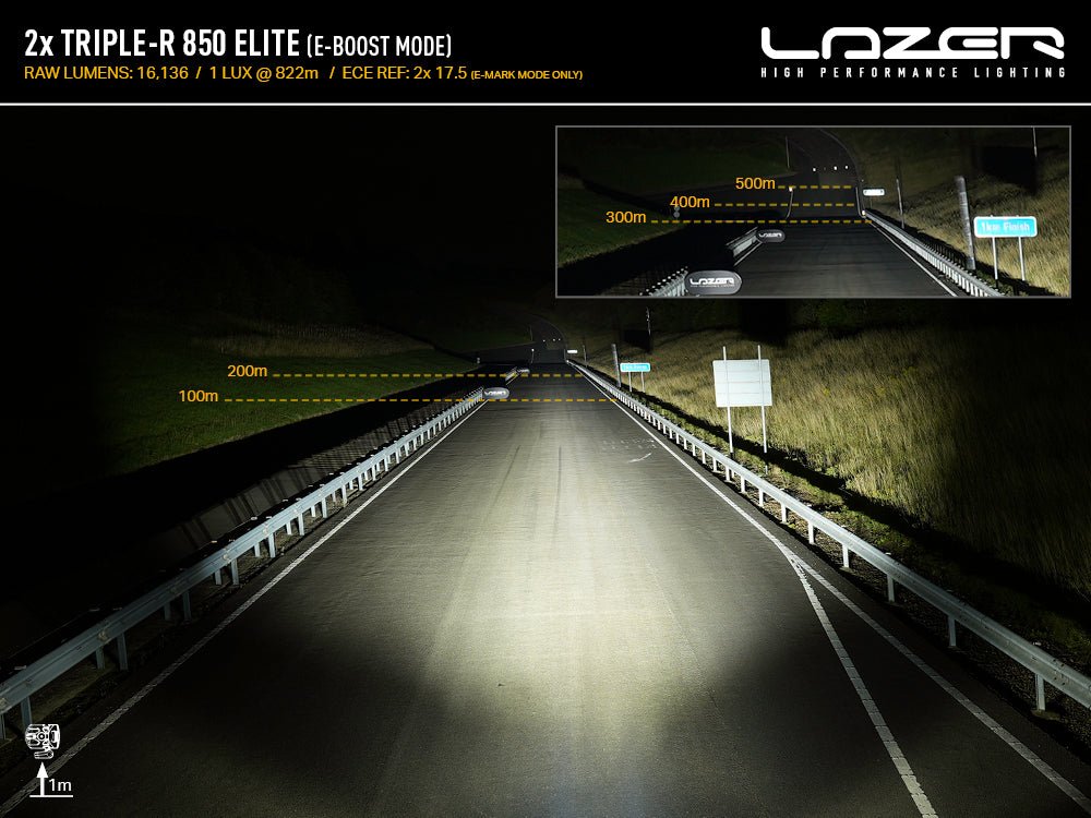 Pack LED Calandre LAZER LAMPS Toyota Tundra 2022+ - Toyota Tundra 2022+