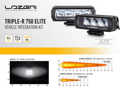 Pack LED Calandre LAZER LAMPS Volkswagen Crafter 2017+ - Volkswagen Crafter 2017+