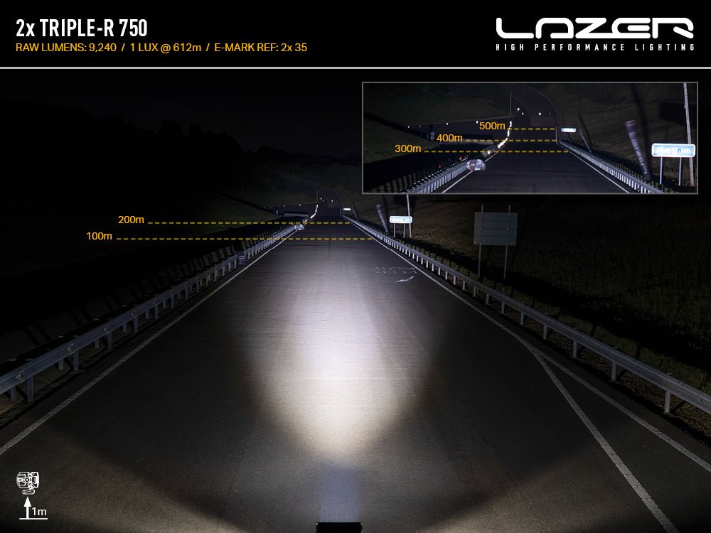 Pack LED Calandre LAZER LAMPS VW Amarok 2023+ - VW Amarok 2023+