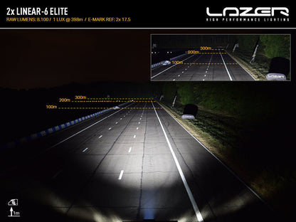 Pack LED Calandre LAZER LAMPS VW ID Buzz 2023+ -