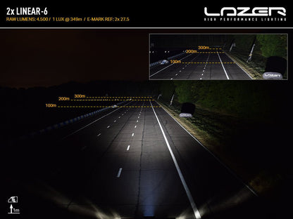 Pack LED Calandre LAZER LAMPS VW ID Buzz 2023+ -