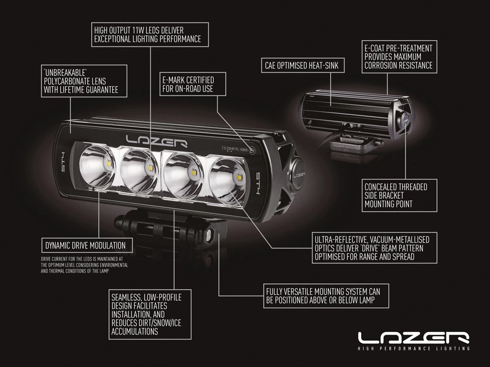 Pack LED Calandre LAZER LAMPS VW T6 Highline / Trendline 2016-2018 - VW Transporter T6