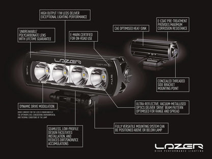 Pack LED Calandre LAZER LAMPS VW T6 Highline / Trendline 2016-2018 - VW Transporter T6