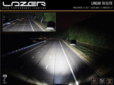 Pare-chocs faisceau Kit de montage VW Passat (2015+) LAZER LAMPS -