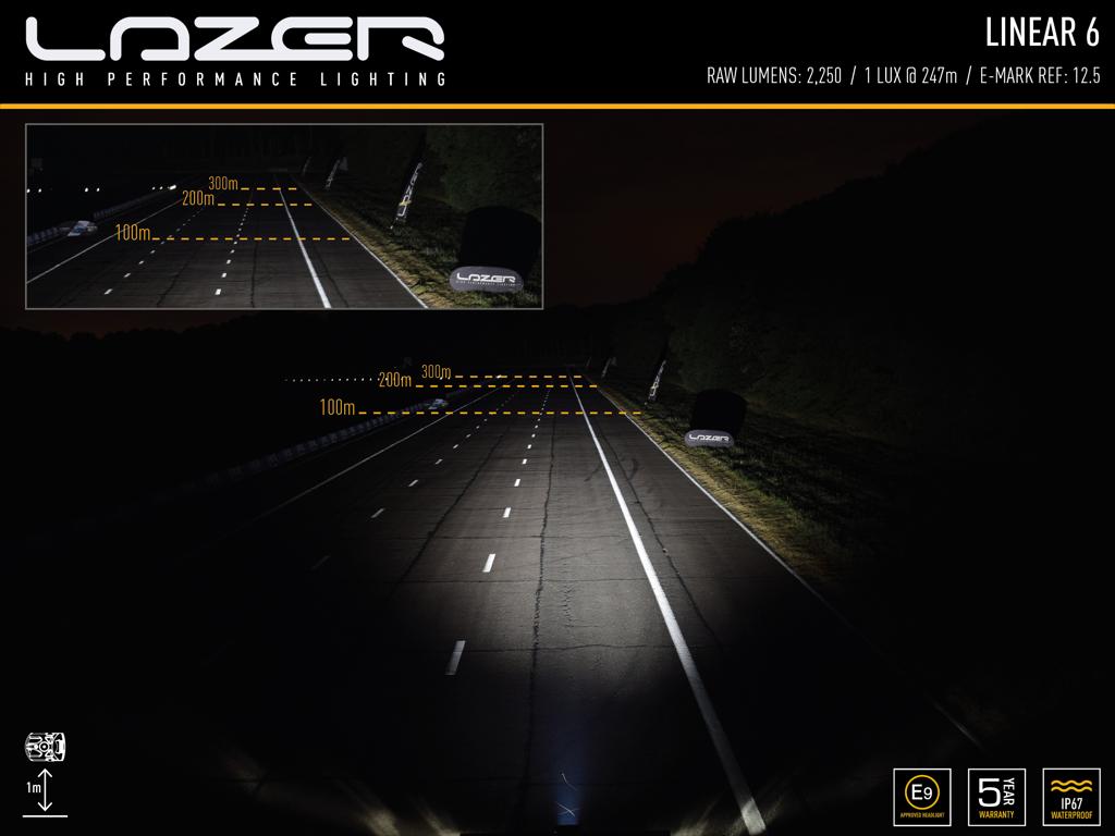 Pare-chocs faisceau Kit de montage VW Passat (2015+) LAZER LAMPS -