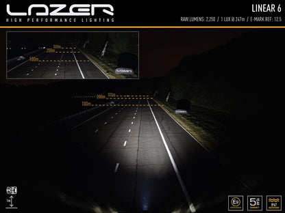 Pare-chocs faisceau Kit de montage VW Passat (2015+) LAZER LAMPS -