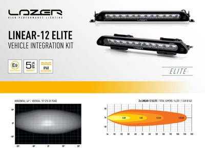 Supports de toit Defender 2020+ pour Linear 12 et Linear 12 Elite LAZER LAMPS - Defender 110