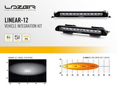 Supports de toit Defender 2020+ pour Linear 12 et Linear 12 Elite LAZER LAMPS - Defender 110