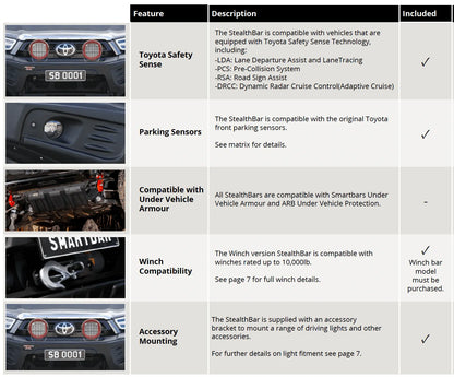 Pare-choc Toyota Hilux 2020 a Present - Stealthbar - Homologué EU - Toyota Hilux 2016+