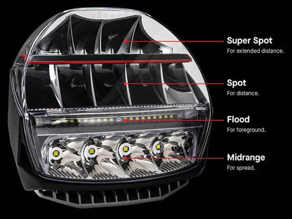 ARB - Intensity IQ 28 LED - Feux de conduite (2x) E-Mark - BYD Shark 2024+