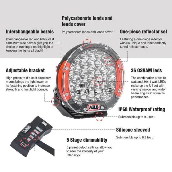 Phare LED Intensity Solis 36 - ARB - Faisceau Long (unité) - BYD Shark 2024+