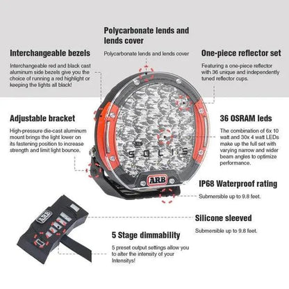 Phare LED Intensity Solis 36 - ARB - Faisceau Long (unité) - BYD Shark 2024+