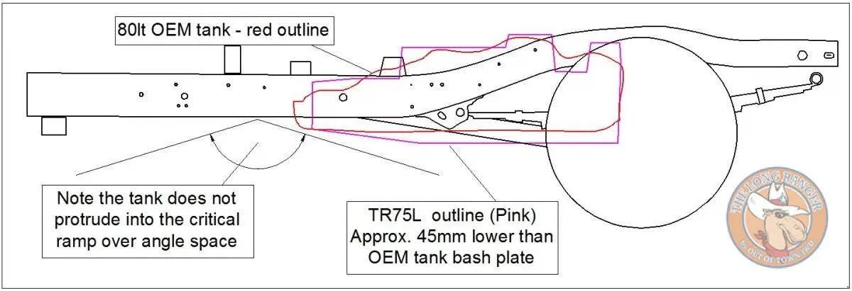 Reservoir de Remplacement LONGRANGER | Toyota Hilux REVO 2016-Present - Toyota Hilux 2016+