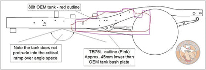 Reservoir de Remplacement LONGRANGER | Toyota Hilux REVO 2016-Present - Toyota Hilux 2016+