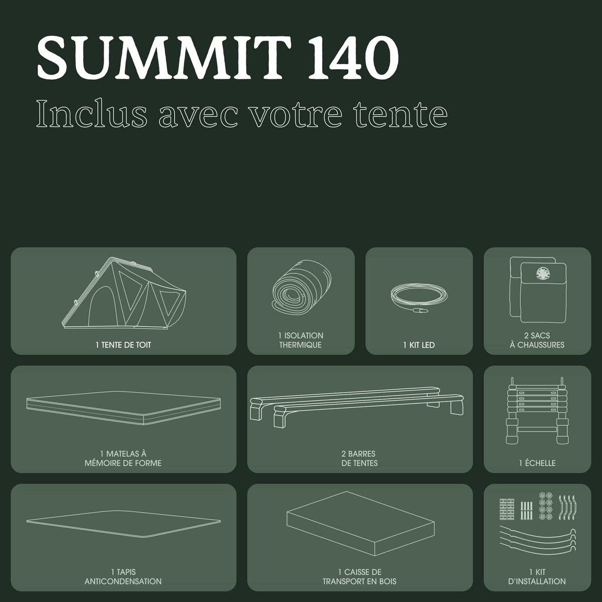 Tente de Toit Summit 140 GO OVERLAND – Coque Aluminium Ultra-Légère - BYD Shark 2024+