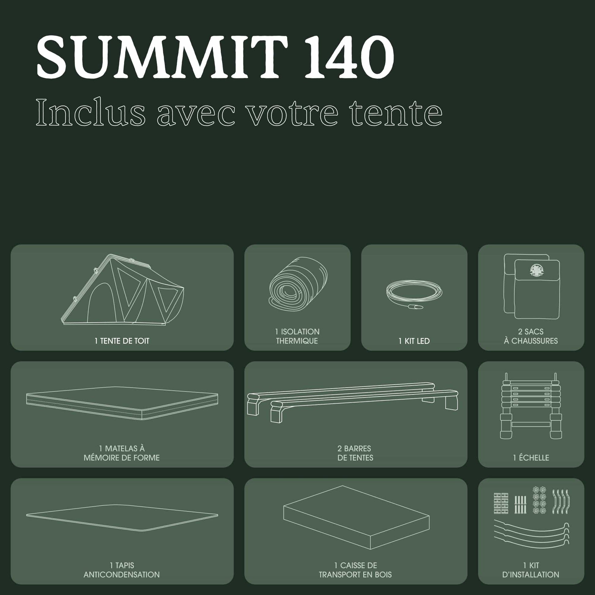 Tente de Toit Summit 140 GO OVERLAND – Coque Aluminium Ultra-Légère - BYD Shark 2024+