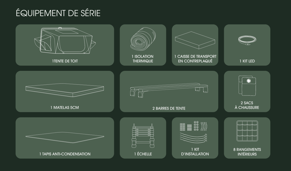 Tente de Toit Voyage M Go Overland Canada – 2/3 Places - BYD Shark 2024+